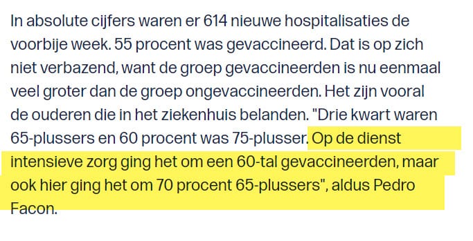Grafiek 27 oktober